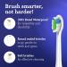 GuruNanda Replacement Sonic Brush Heads (Pack of 6) - Compatible with Sonic Toothbrushes - Soft Bristles for Plaque Control & Teeth Whitening - IPRX Waterproof (White) - International Shipping Available - Buy Online on GoSupps.com