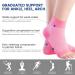 AVIDDA Plantar Fasciitis Support Socks - Compression Foot Sleeves for Pain Relief - Light Pink - Size S - 1 Pair - Buy Online on GoSupps.com