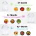 Shakar Baby Food Feeder Pacifier - 3 Pack Silicone Fruit Teether | Baby Teething Feeder Set | Infant Silicone Feeder for Fruits | BPA-Free - Buy Online on GoSupps.com