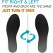 Carbon Fiber Shoe Insole - Semi-Rigid Insert for Comfort | Fits Men Size 8 & Women Size 9 | 24.5cm - Buy Online on GoSupps.com
