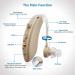 Rechargeable Hearing Aid for Seniors - Noise Cancelling Digital Amplifier for Adults with Volume Control - Flesh - Buy Online on GoSupps.com