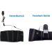 Buy Thermrup Far Infrared Heat Belt - USB Heated Belt with 3-Level Temperature Control for Pain Relief - International Shipping Available - Buy Online on GoSupps.com