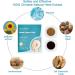 MQUPIN Motion Sickness Patch - 100% Natural Anti-Nausea Relief for Car, Ships, Airplanes - Fast Acting Treatment - 20 Count + Bonus Wristband - Buy Online on GoSupps.com