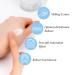Edelweiss Night Moisturizer - Anti-Aging Face Cream with 30% Flower Extract Korean Ceramide & Vitamin C for Deep Hydration | Best Face Cream for Women - Buy Online on GoSupps.com