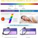 Bosail Blue Light Filter Reading Glasses for Men & Women - 4 Pack Spring Hinge - Strength 2.0 - Stylish Visual Aid in 4 Colors - Buy Online on GoSupps.com