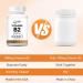 LIIFE High-Dose Vitamin B2 (Riboflavin) 400mg - 180 Vegan Capsules Energy Metabolism & Mucous Membrane Support Skin Health Supports Migraine Relief Gluten-Free Non-GMO 180 Count (Pack of 1) - Buy Online on GoSupps.com
