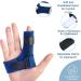 Aluminium Trigger Finger Splint for Arthritis & Sport Injuries - Buy Online on GoSupps.com