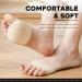 Comfortable Honeycomb Forefoot Pads - Non-Slip Metatarsal Cushion for Women s High Heels | Reusable Durable Black Foot Protector - Buy Online on GoSupps.com