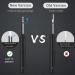 WiFi Smart Otoscope Ear Wax Remover Tool | 1080P HD Camera | 6 LED Lights | 2.4Ghz Endoscope Earwax Cleaner | Visual Ear Cleaning Tools - Buy Online on GoSupps.com