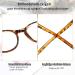 COJWIS 5 Pack Blue Light Filter Reading Glasses for Men & Women - Anti-Tiredness UV Protection Spring Frame - 0.75X Color-1 - Buy Online on GoSupps.com