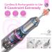 Saviland Electric Nail Drill Kit 20,000RPM - Cordless Portable Nail File for Acrylic, Dip Powder, Gel Polish - Manicure Pedicure Tool Set - Women's Gift - Buy Online on GoSupps.com