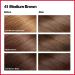 Revlon Colorsilk Permanent Hair Color Dye 41 Medium Brown - Pack of 3 | Ammonia-Free Formula with Gray Coverage, Keratin & Amino Acids - 4.4 Oz - Buy Online on GoSupps.com