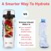 Brimma 32 oz Fruit Infuser Water Bottle - Large Leakproof Plastic Bottle for Gym, Bike, Camping & Travel - Buy Online on GoSupps.com