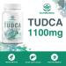 Advanced TUDCA 1100mg Liver Cleanse & Detox | Ultra Strength Bile Salt Supplement | 180 Capsules (Pack of 3) - Optimal Liver Health - Buy Online on GoSupps.com