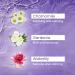 Yardley London Floral Essence Shower Gel - Gardenia & Waterlily 250ml | Buy Online Internationally - Buy Online on GoSupps.com