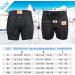 Benken Ski Protection Trousers - Padded Pants for Men & Women | 3D Shockproof & Breathable | Ideal for Snowboarding & Skating - Buy Online on GoSupps.com