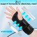 Pyrrhonian Adjustable Wrist Bandage with 3 Stays - Ideal for Arthritis Tendonitis & Sports Protection | S/M Size for Men & Women - Buy Online on GoSupps.com