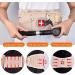 Decompression Back Belt for Pain Relief | Lumbar Support Belt for Men & Women | Spinal Traction Device - Buy Online on GoSupps.com