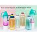 64 oz Water Bottle with Time Marker and Motivational Quote - White Wide Mouth Design for Fruit Infused Hydration - Large Handle for Easy Carrying - Buy Online on GoSupps.com