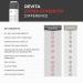 DS Laboratories Revita Extra Strength Shampoo | Hair Growth & Strengthening for Men & Women | DHT Blocker | Sulfate Free Biotin Shampoo - International Shipping Available - Buy Online on GoSupps.com