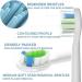 MOUTHARMOR Electric Sonic Toothbrush with Travel Case, 4 Brush Heads, Wireless Charging - White - Buy Online on GoSupps.com