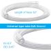 Replacement Kit for Adult and Child (Blue) - Set of Two - Buy Online on GoSupps.com