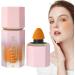 WOBBLO Cream Blush Super Dewy Waterproof Liquid Blush | Long Lasting Natural Liquid Blush for Cheeks Smear-proof Look for Makeup Eyes Cheeks 02# - Buy Online on GoSupps.com