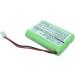 Replacement Battery for GRACO 2796VIB1 / 2791DIGI1 / 2791DIG1 700mAh 3.6V Compatible Battery | Fast International Shipping - Buy Online on GoSupps.com