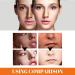 2 In 1 Day And Night Cream For Women Anti Aging Day & Night Face Cream With Vitamin C And Nicotinamide For Deep Moisturizing & Anti-Wrinkle Skin Care Papaya And Aloe Extract Skin Care - Buy Online on GoSupps.com