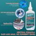 Mould Remover Gel - Large Capacity Household Cleaner for Toilet, Washing Machine, Bathroom, Kitchen - 210g*2 - Buy Online on GoSupps.com