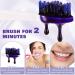 Purple Teeth Whitening Mouthwash Color Corrector Purple Toothpaste for Teeth Whitening Tooth Stain Removal Purple Toothpaste (3pcs) - Buy Online on GoSupps.com