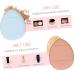 HONMEET 3 Boxes Mini Finger Puff Triangle Powder Puff Powder Foundation Makeup Powder Puff Setting Powder Puff Cushion Puff Powder Puff Face Triangle Mini Powder Puff Hydrophilic Non-latex - Buy Online on GoSupps.com