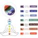 CrystalTears Chakra Worry Stone - Anxiety Relief & Healing Crystal for Stress - Pocket Palm Stone for Meditation & Reiki - Buy Online on GoSupps.com