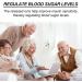 Magnetic Bracelet for Dizziness Relief Improved Balance & Blood Sugar Control - Ideal for Elderly Health - Buy Online on GoSupps.com