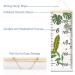 MHJY Kids Height Measure Wall Chart - Tropical Jungle Theme - 7.9'' x 79'' Canvas Growth Chart for Boys and Girls - Buy Online on GoSupps.com