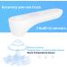No Touch Forehead Thermometer by iHealth - 2020 Algorithm, Easy Read LED, No Contact for Kids & Adults - Buy Online on GoSupps.com