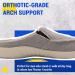 HENGNI Plantar Fasciitis Slippers | Orthotic Arch Support for Men | Grey, Size 10 - Buy Online on GoSupps.com