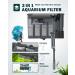 AQQA 600L/h Quiet Aquarium External Filter - 3-in-1 Adjustable Flow for 60-90L Aquariums Includes 4 Filter Sponges Energy Efficient 6W XL Design - Buy Online on GoSupps.com