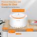 STYFSCP White Noise Machine - 30 Soothing Sounds, USB Adapter, Memory Function - Ideal for Baby, Kids, Adults - Buy Online on GoSupps.com