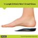 Profoot Orthotic Insoles for Plantar Fasciitis & Heel Pain - Men's 8-13 - Gel Heel Shock Absorbing Inserts (2 Pairs) - Buy Online on GoSupps.com