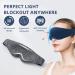 3D Sleep Eye Mask - 100% Blackout Adjustable & Comfortable - Perfect for Travel Yoga & Home Use - Unisex Blue - Buy Online on GoSupps.com