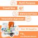 Dog First Aid Kit | 40+ Health Supplies for Dogs | Multi-Purpose Pet Emergency Kit | Travel Sized - Buy Online on GoSupps.com