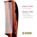 Kent 10T 205mm Large Handled Womens Rake Hair Comb (PACK OF 1) Tortoise 1 Count (Pack of 1) - Buy Online on GoSupps.com