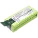 Buy Afshan 1800mAh/14.4V Battery Replacement for Dirt Devil Libero M607 M606-4 M612 | International Shipping Available - Buy Online on GoSupps.com