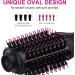 Lanboo 3 in 1 Hair Dryer Brush: Adjustable Temperature Hot Air Styler for Women - Hair Volumizer & Styling Tool for Short, Medium, Long Hair - Buy Online on GoSupps.com