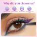 2 Pi ces Crayon Eyeliner Waterproof Rotatifs Crayons Ombre Paupi res lumineux Effet longue Dur e Couleur D grad e Avec Applicateur - Buy Online on GoSupps.com