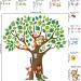 DECOWALL SG-2211 Giant Tree Kids Wall Stickers - Peel and Stick Animals for Nursery Decor - Removable Monkey Big Tree Decals for Bedroom, Living Room, Playroom - Art Murals Decorations - Buy Online on GoSupps.com