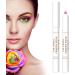 Matte Eyeshadow Stick | Long Lasting Eye Shadow Pencil Women Eye Makeup Accessories Shaped Pencil Suitable for Smoky Makeup Casual Makeup Wedding Makeup and Prom B03 - Buy Online on GoSupps.com