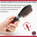 Mikki Kitten Cat Grooming Kit - Slicker Brush, Comb, Flea Comb Set - Buy Online on GoSupps.com