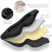 3D Sleep Mask Palifel | Contoured Cup Sleeping Mask for Men & Women | 100% Lightblocking Night Mask | Adjustable Strap | Breathable Eye Cover - Buy Online on GoSupps.com